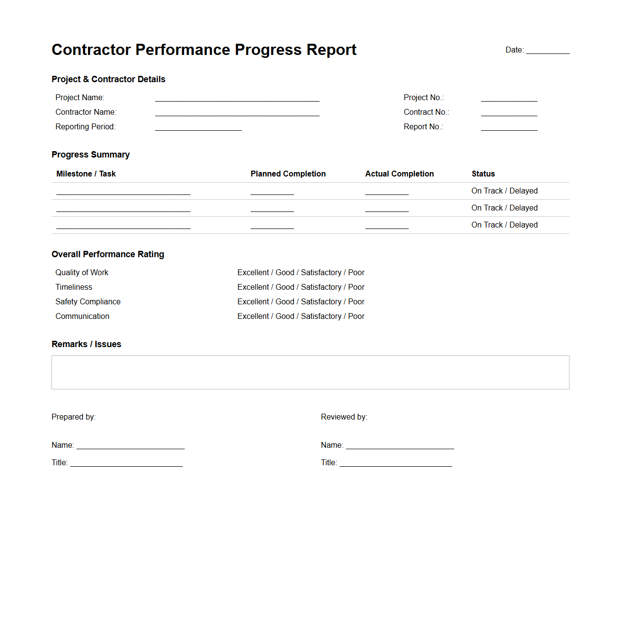 Contractor Performance Progress Report Example