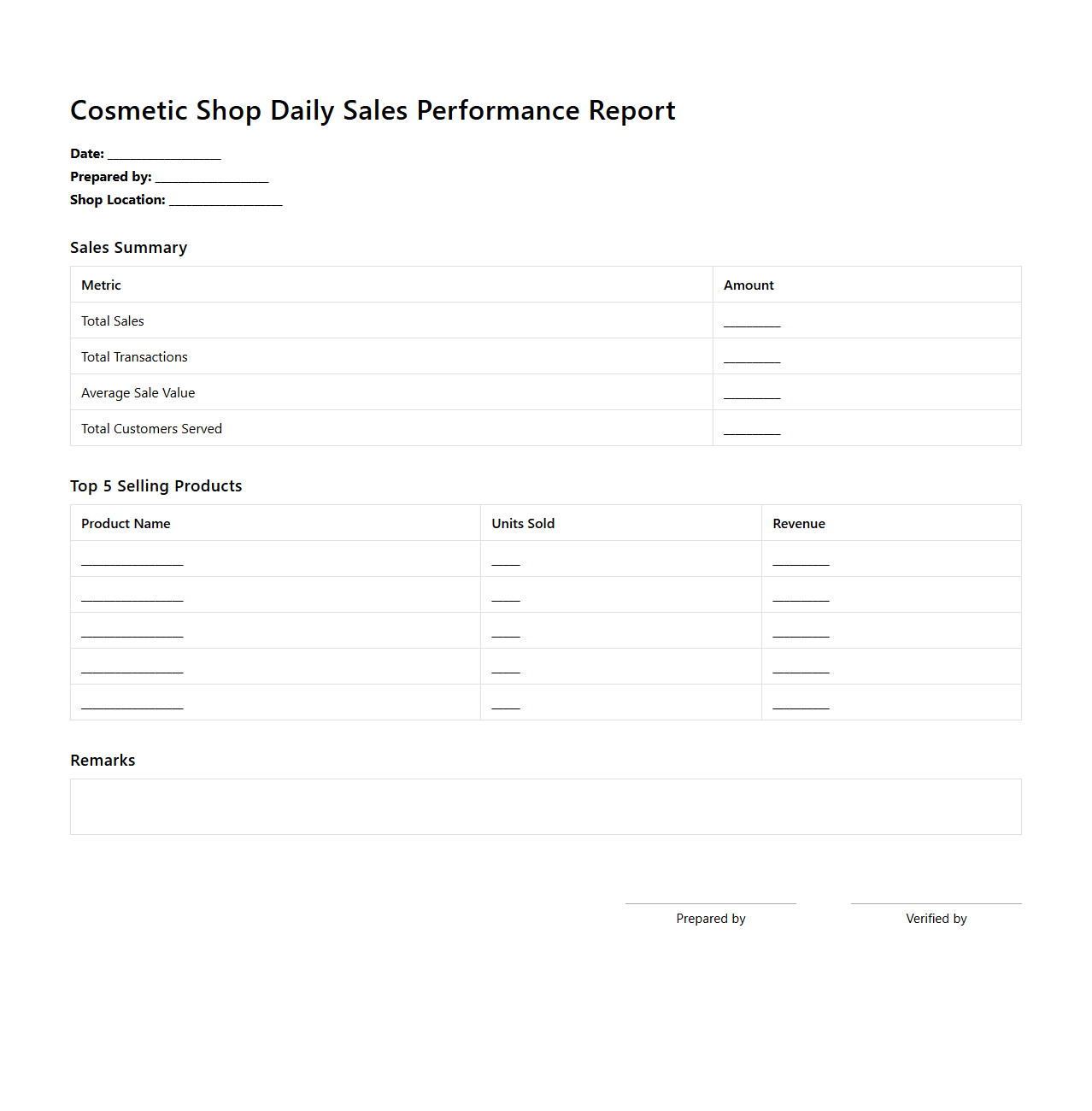 Cosmetic Shop Daily Sales Performance Report