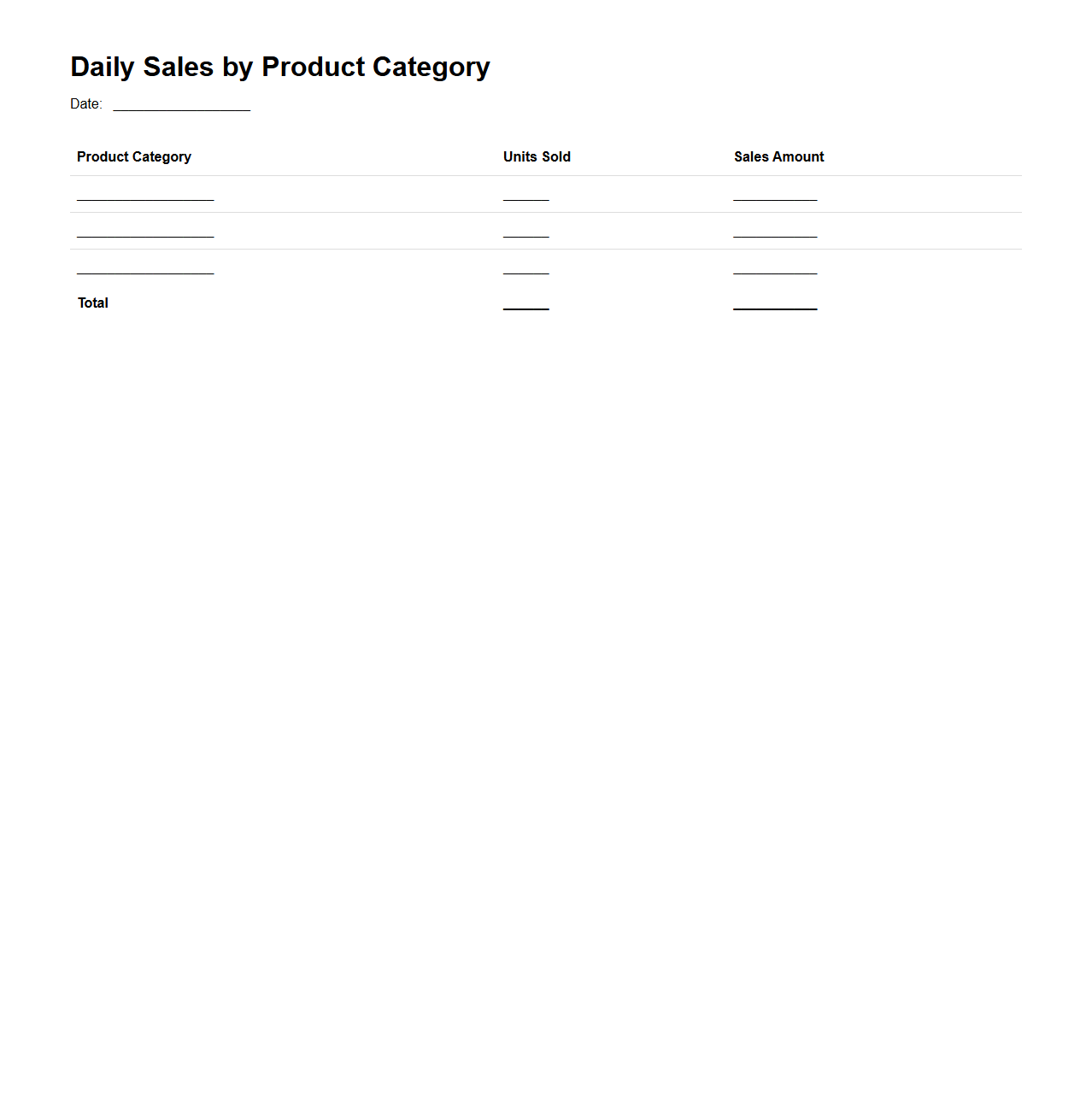Daily Sales by Product Category Template