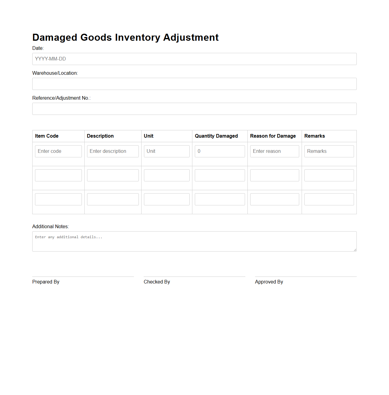 Damaged Goods Inventory Adjustment Template