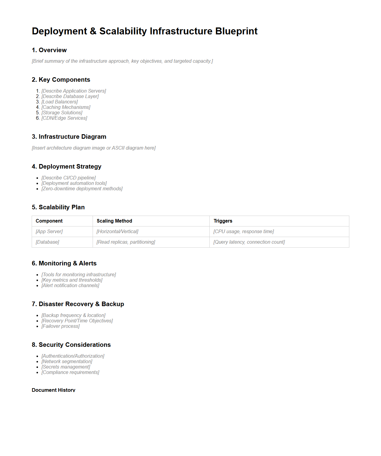 Deployment and Scalability Infrastructure Blueprint