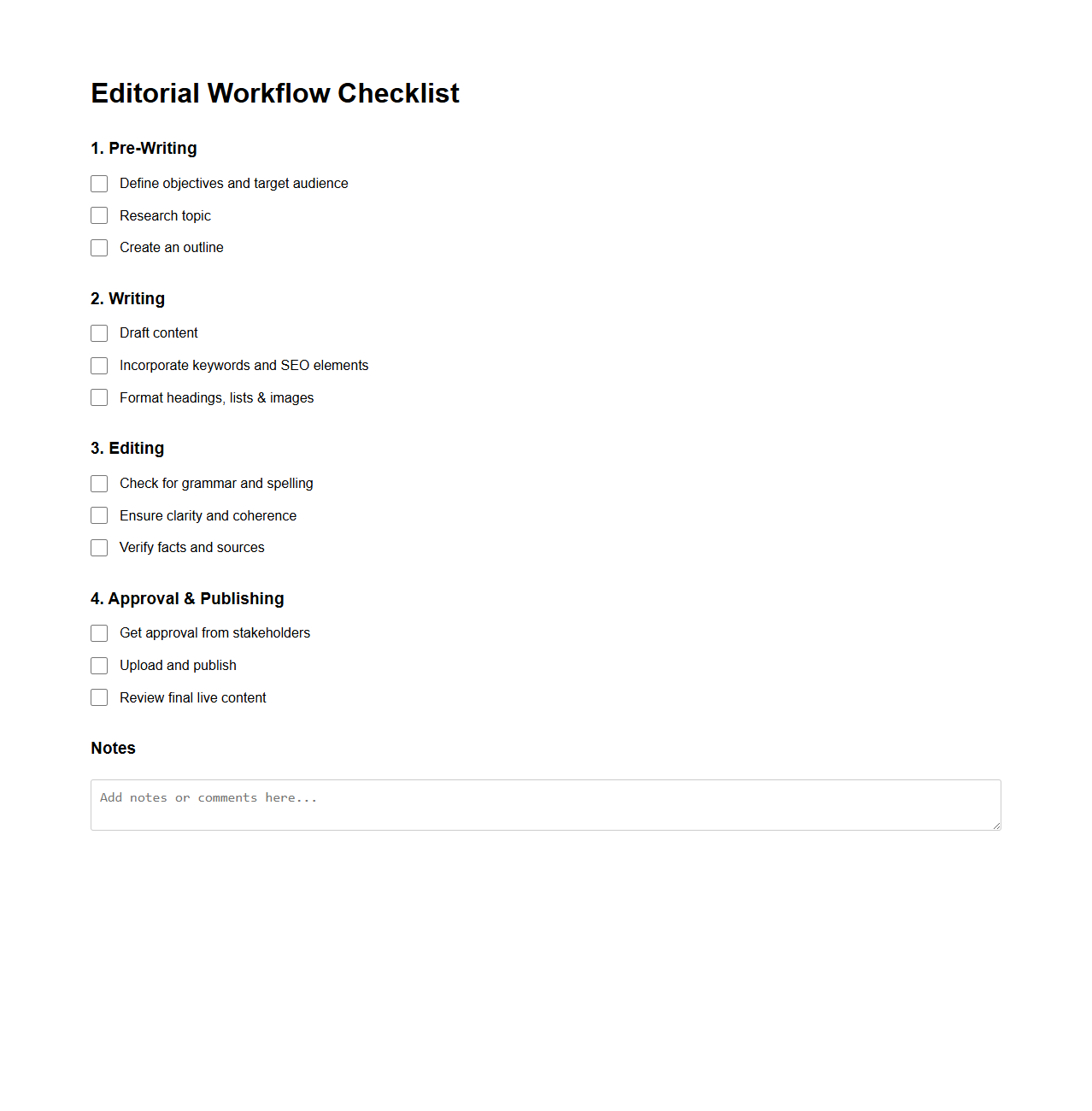 Editorial Workflow Checklist