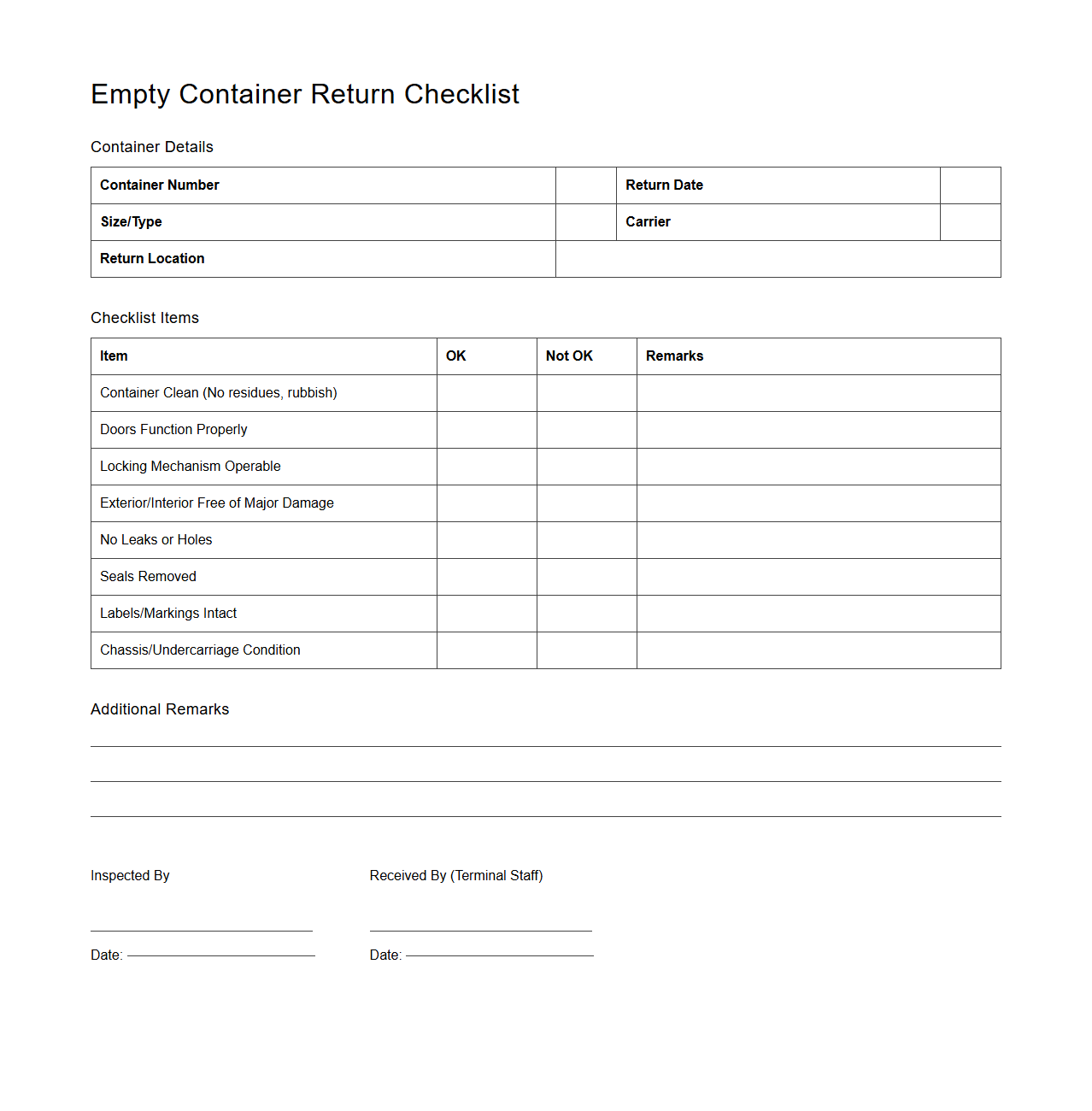 Empty Container Return Checklist for Terminal Use