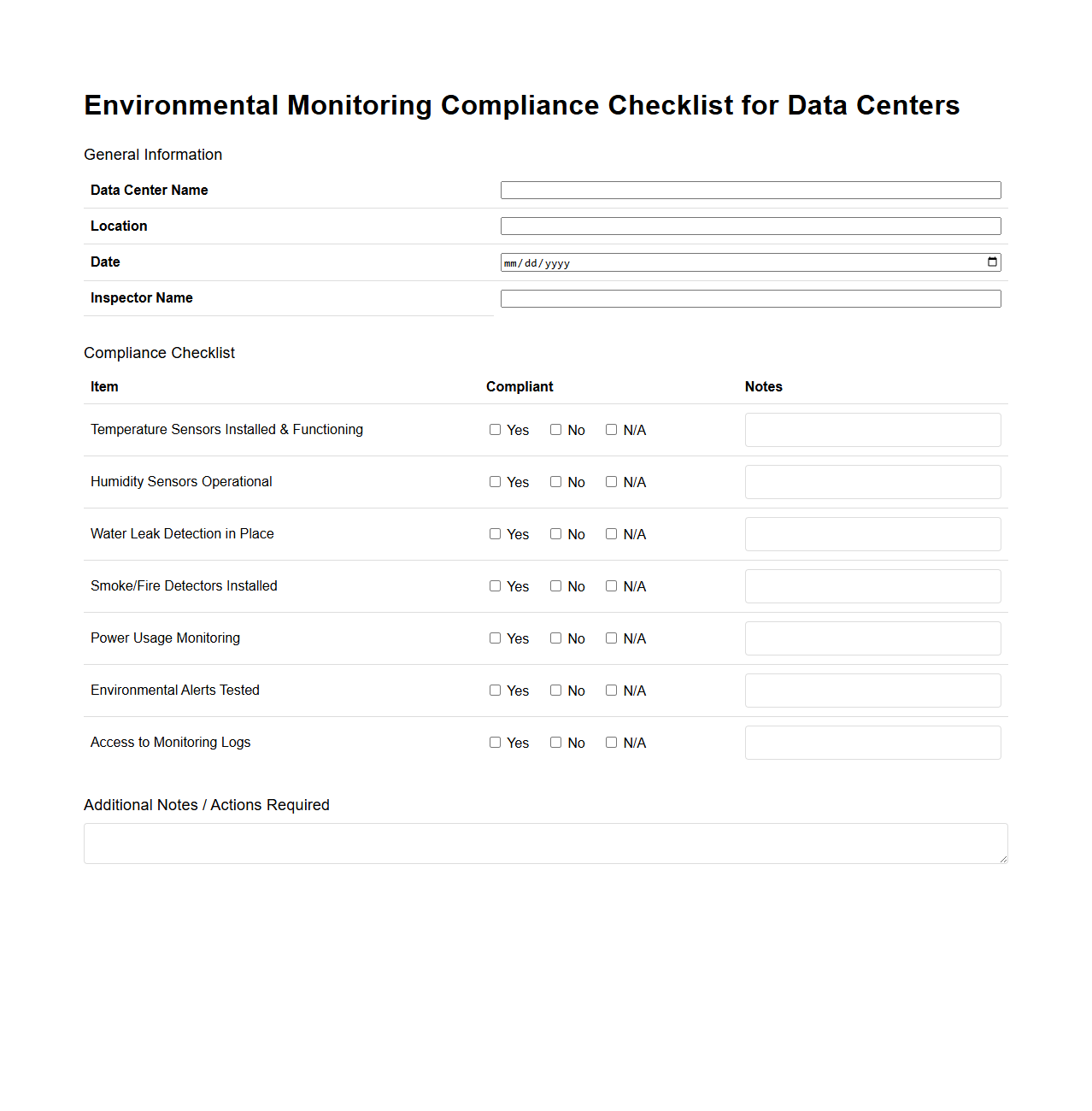 Environmental Monitoring Compliance Checklist for Data Centers