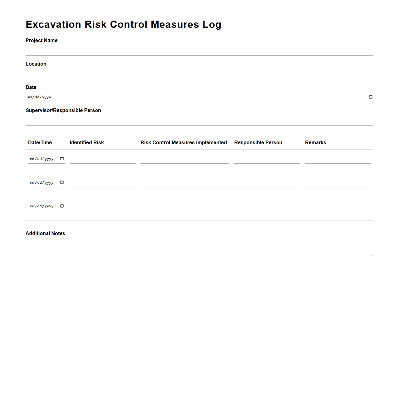 Excavation Risk Control Measures Log