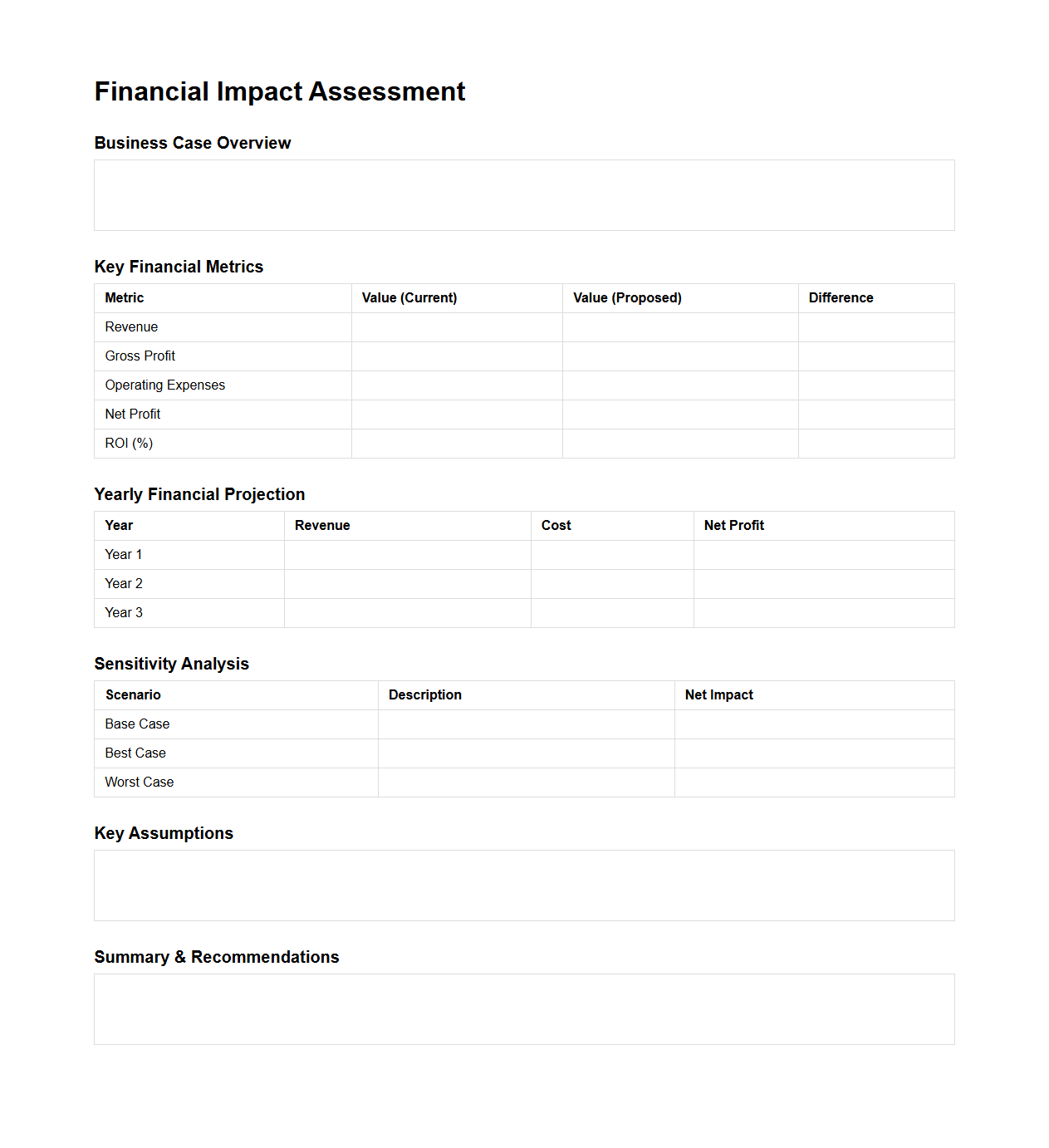 Financial Impact Assessment for Consulting Business Cases