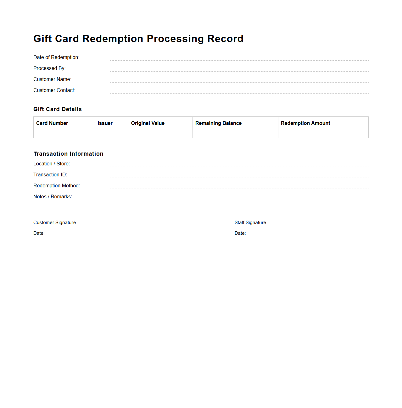 Gift Card Redemption Processing Record