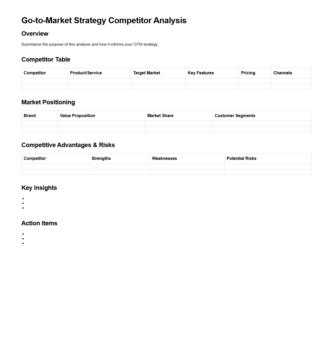 Go-to-Market Strategy Competitor Analysis Template