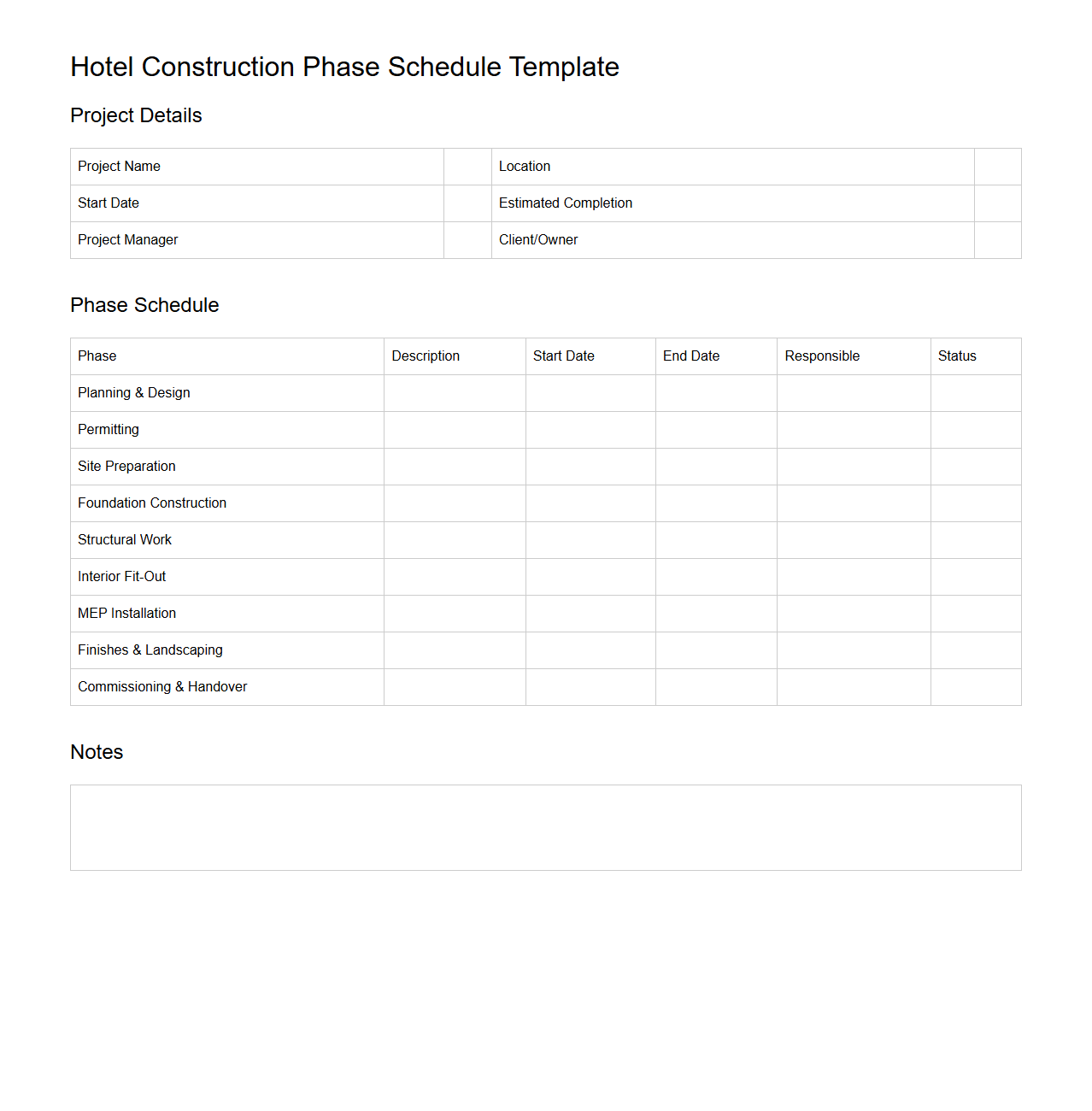Hotel Construction Phase Schedule Template
