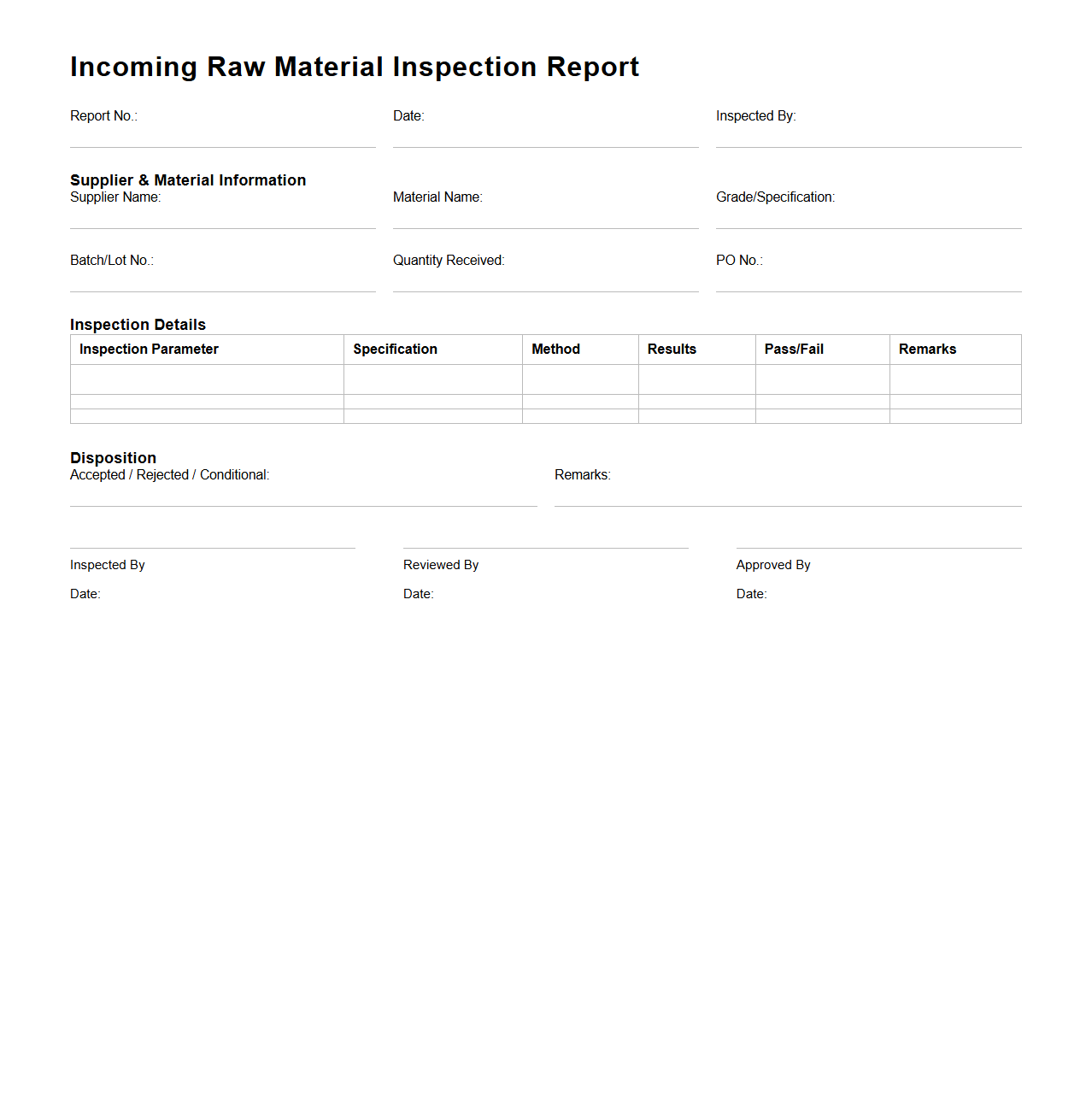 Incoming Raw Material Inspection Report Template