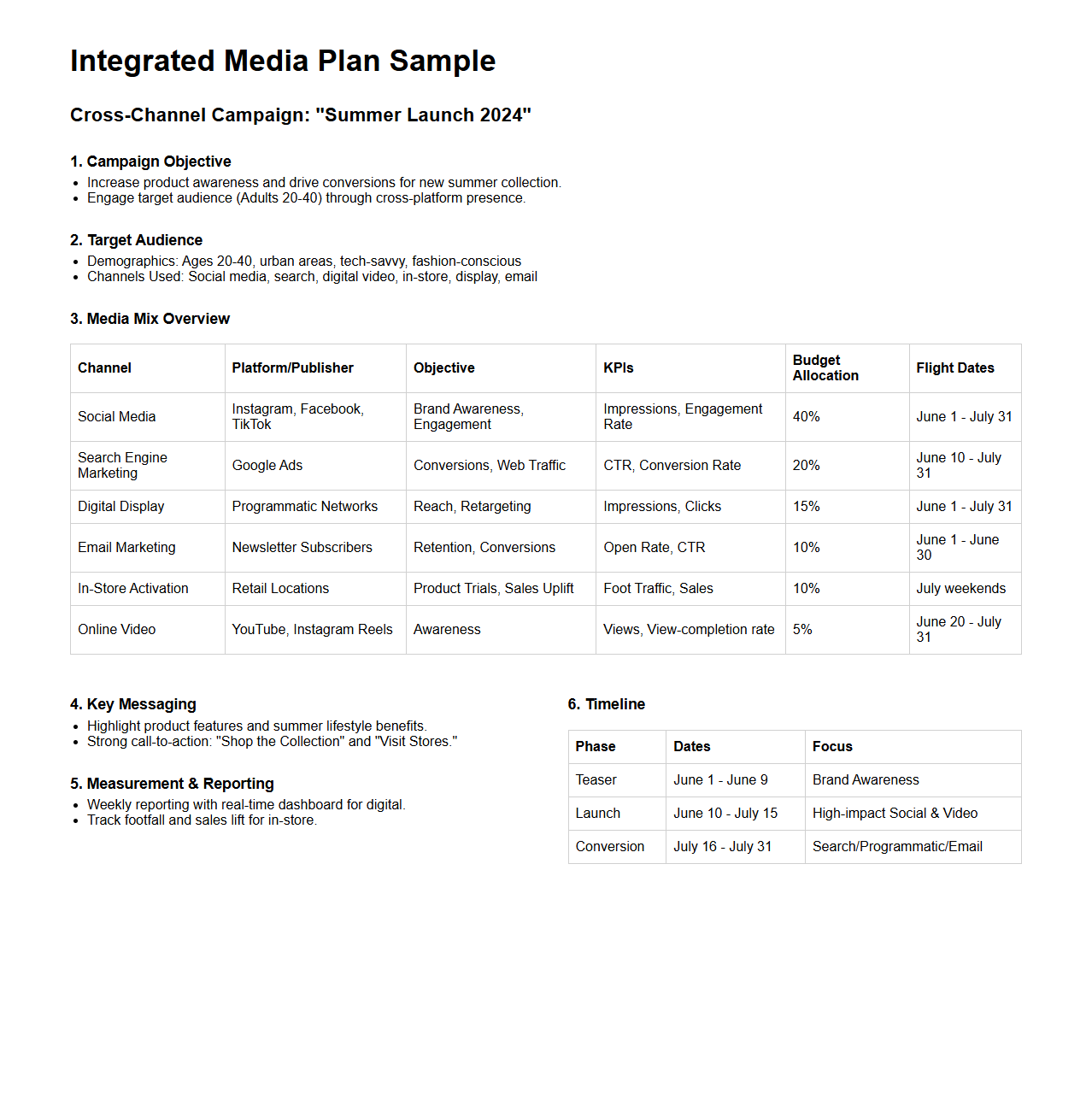 Integrated Media Plan Sample for Cross-Channel Campaigns