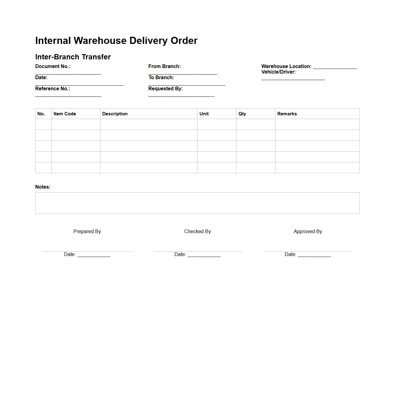 Internal Warehouse Delivery Order for Inter-Branch Transfer
