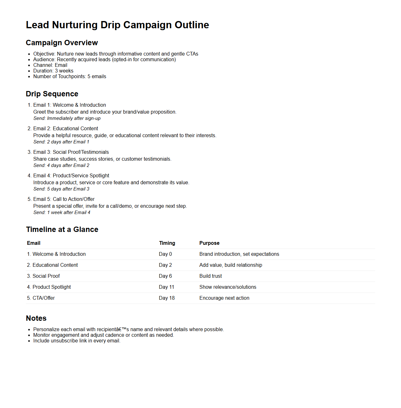 Lead Nurturing Drip Campaign Outline