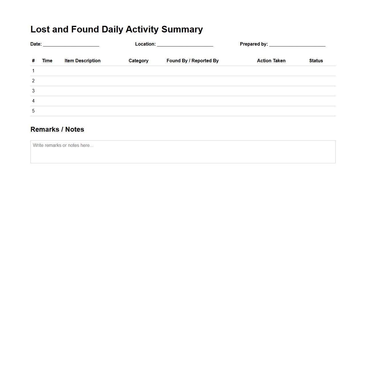 Lost and Found Daily Activity Summary