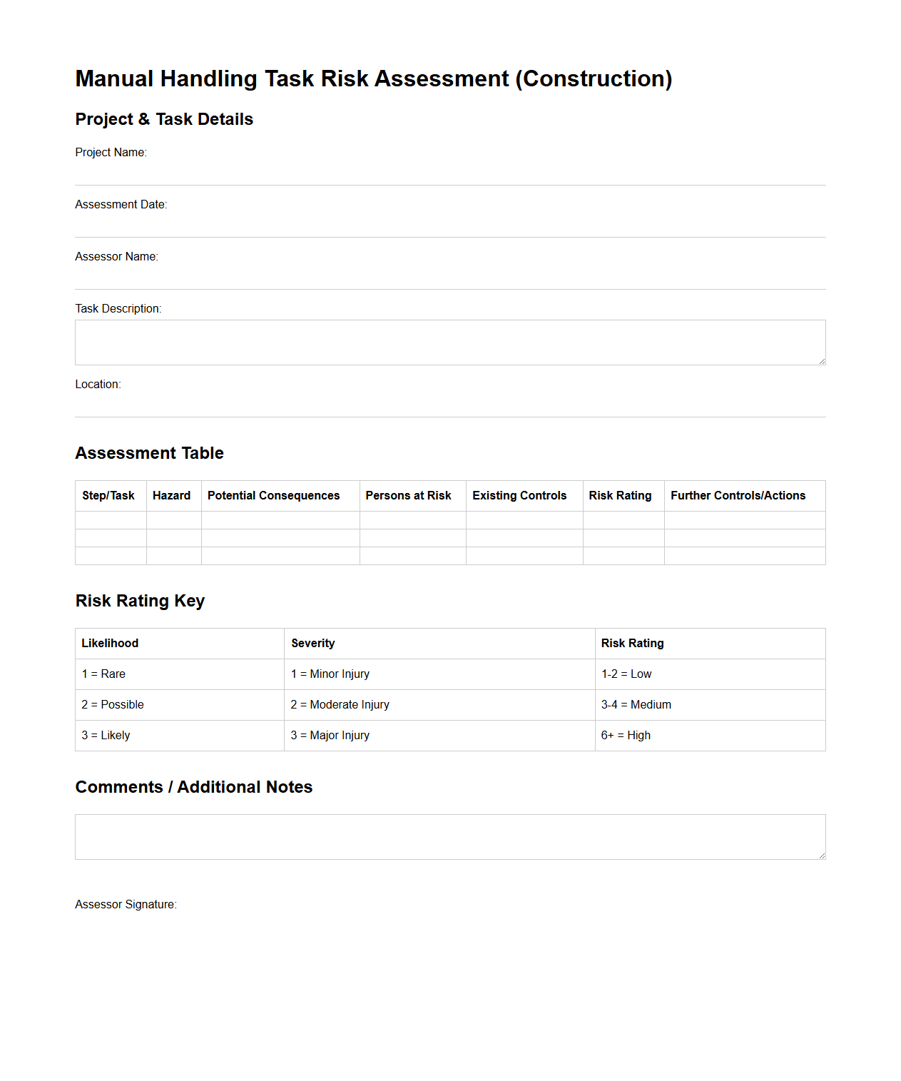 Manual Handling Task Risk Assessment for Construction