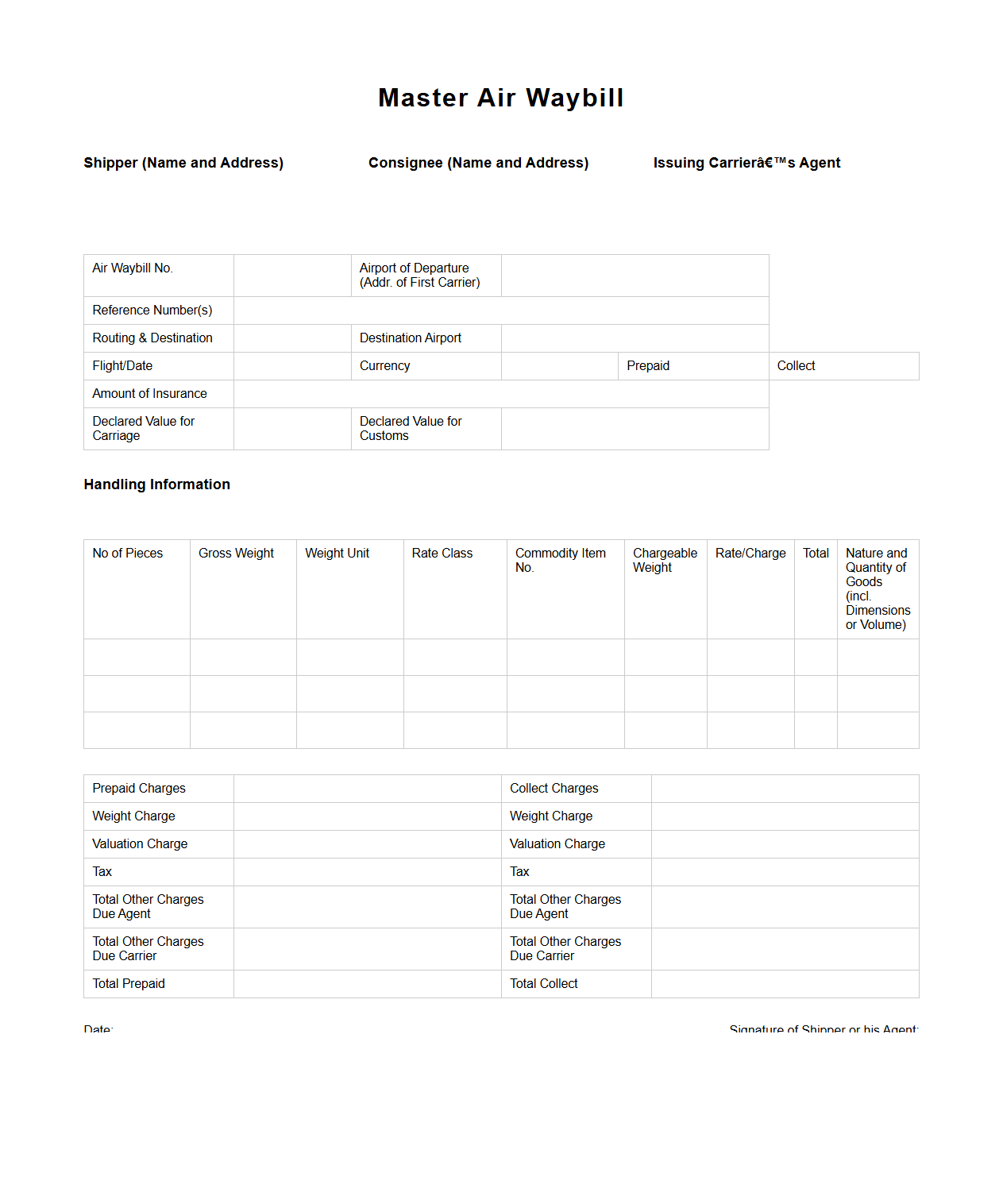 Master Air Waybill Template