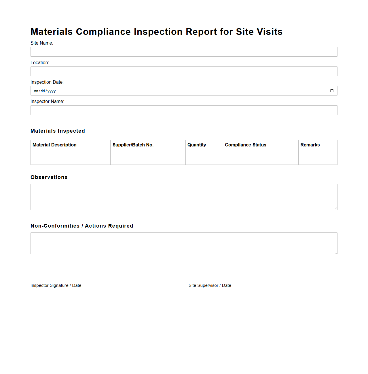 Materials Compliance Inspection Report for Site Visits