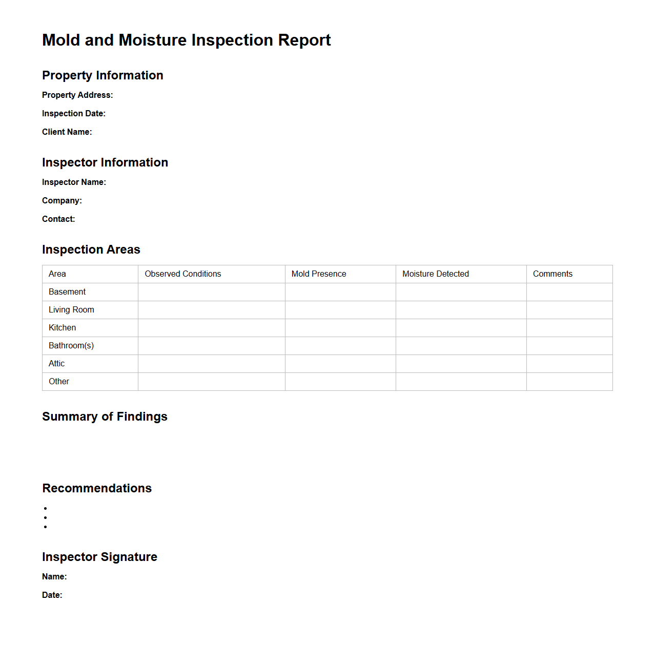 Mold and Moisture Inspection Report for Property Purchase