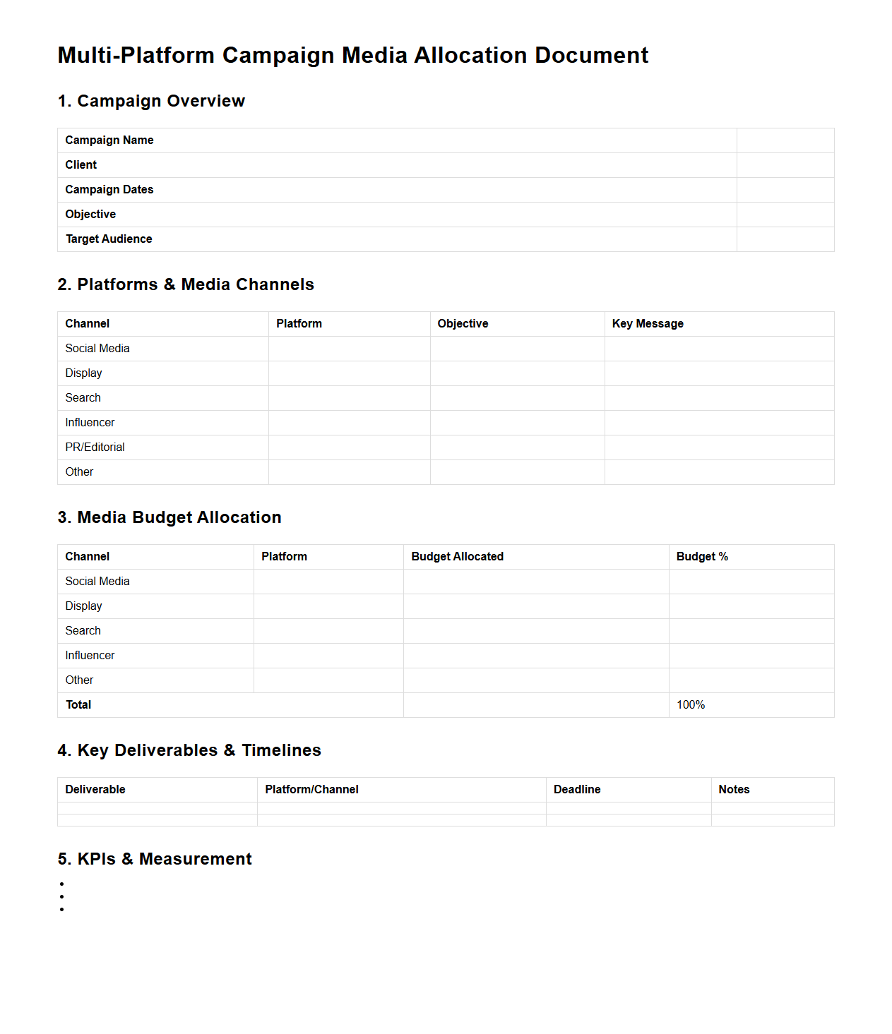 Multi-Platform Campaign Media Allocation Document