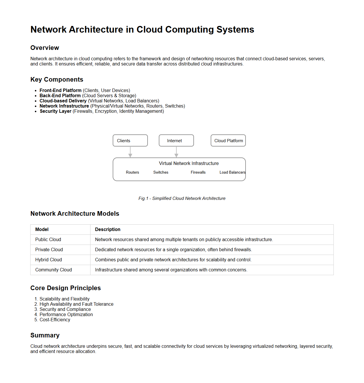 Network Architecture in Cloud Computing Systems