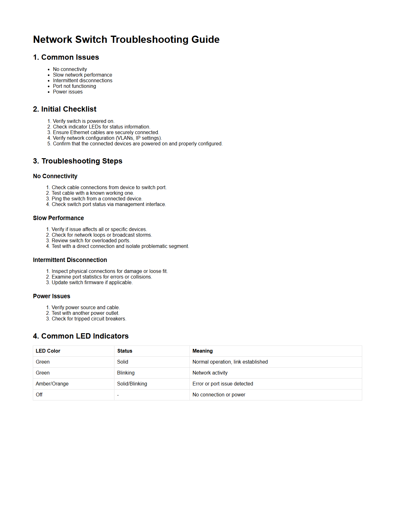 Network Switch Troubleshooting Guide Sample