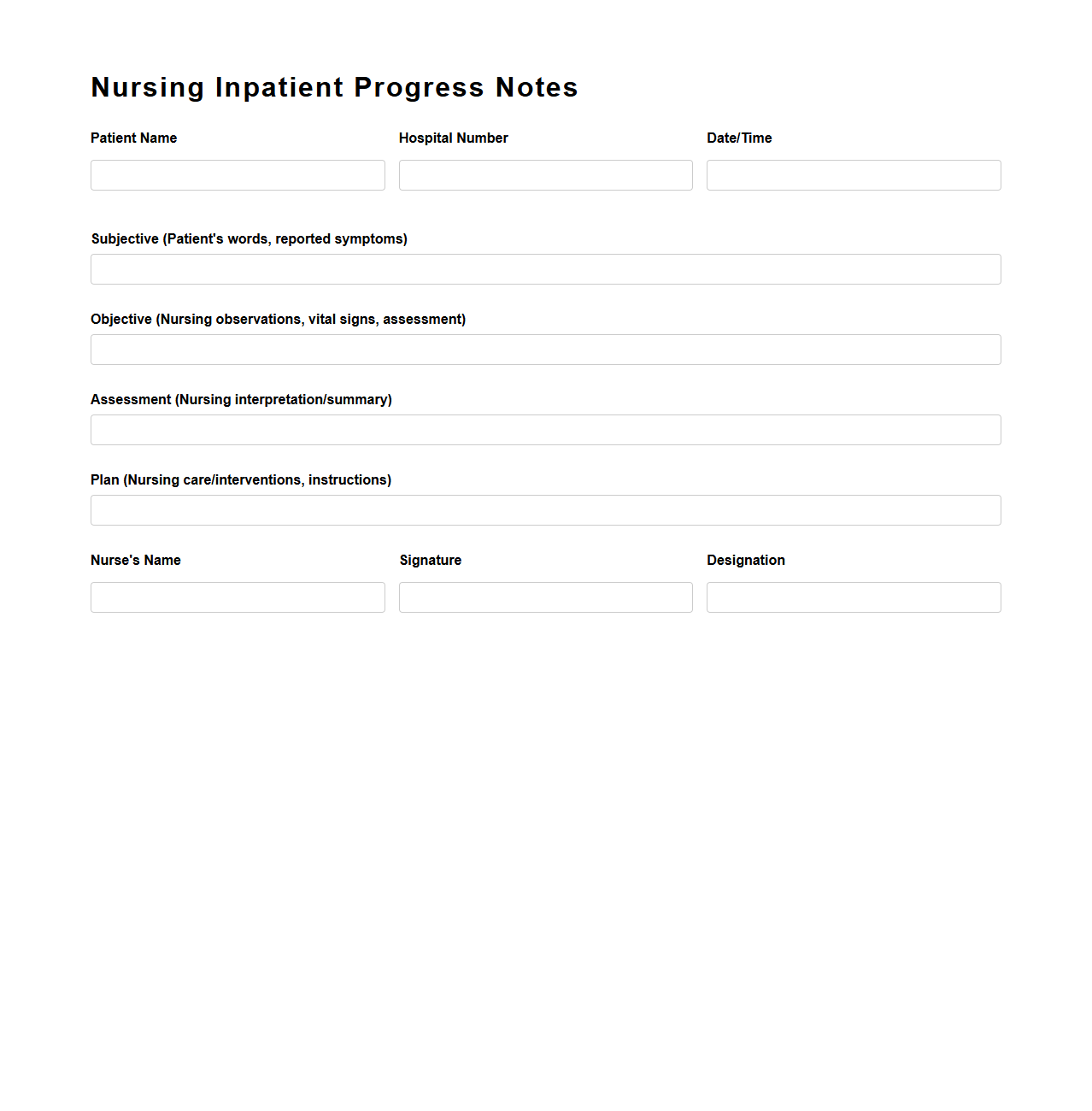 Nursing Inpatient Progress Notes Template