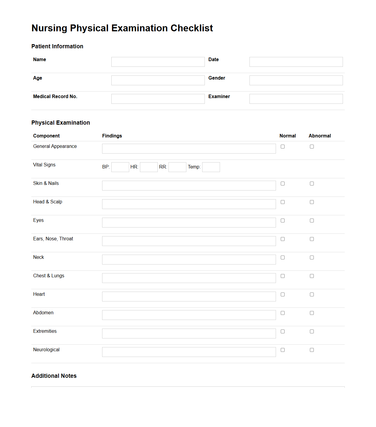 Nursing Physical Examination Checklist