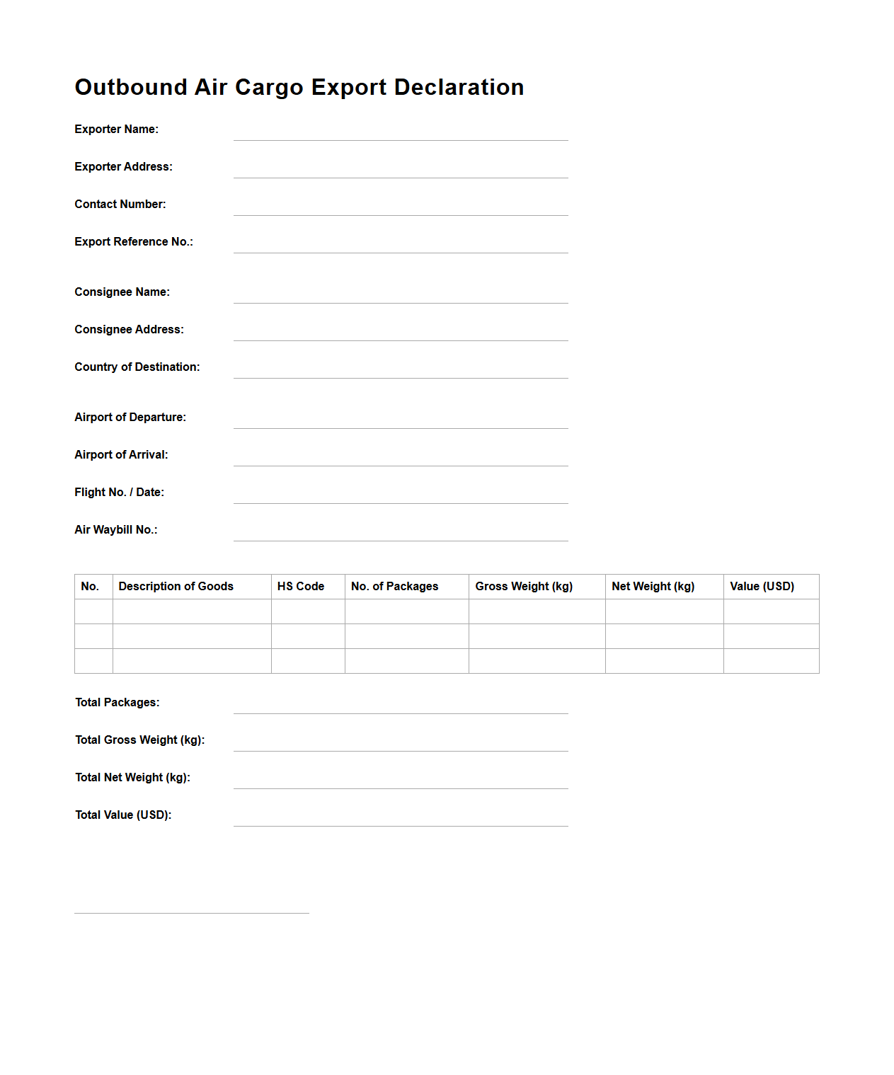 Outbound Air Cargo Export Declaration Sample