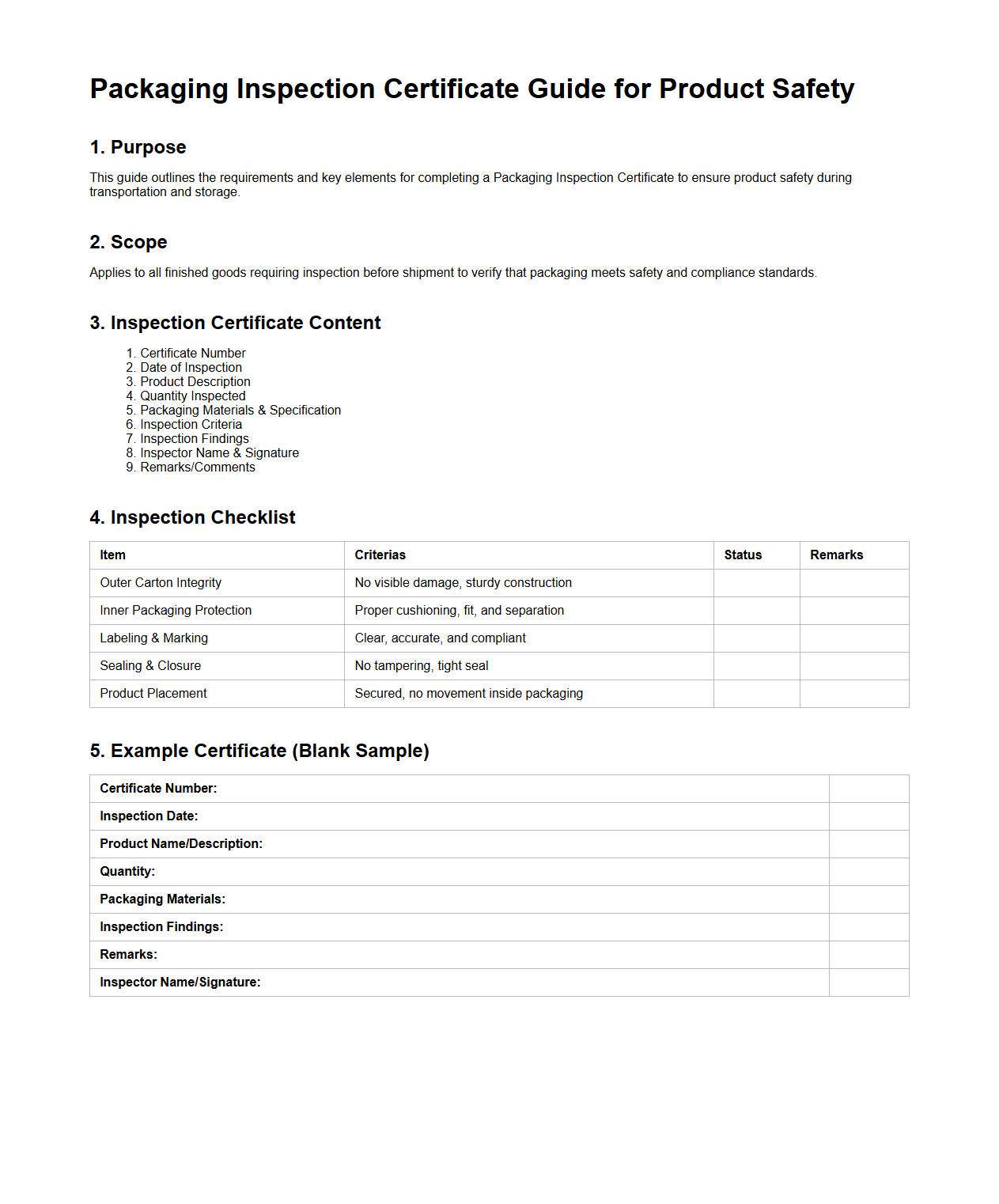 Packaging Inspection Certificate Guide for Product Safety