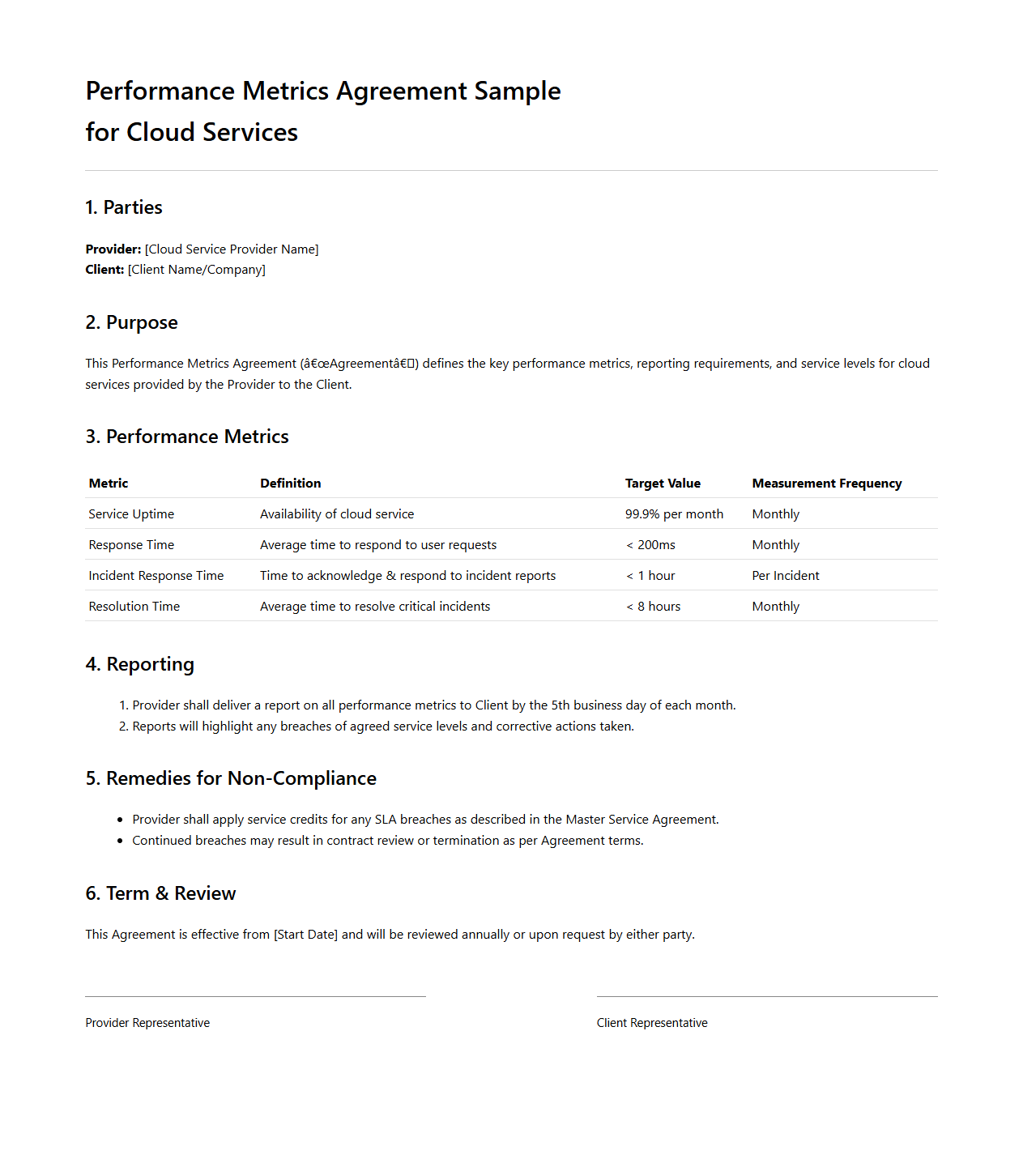 Performance Metrics Agreement Sample for Cloud Services