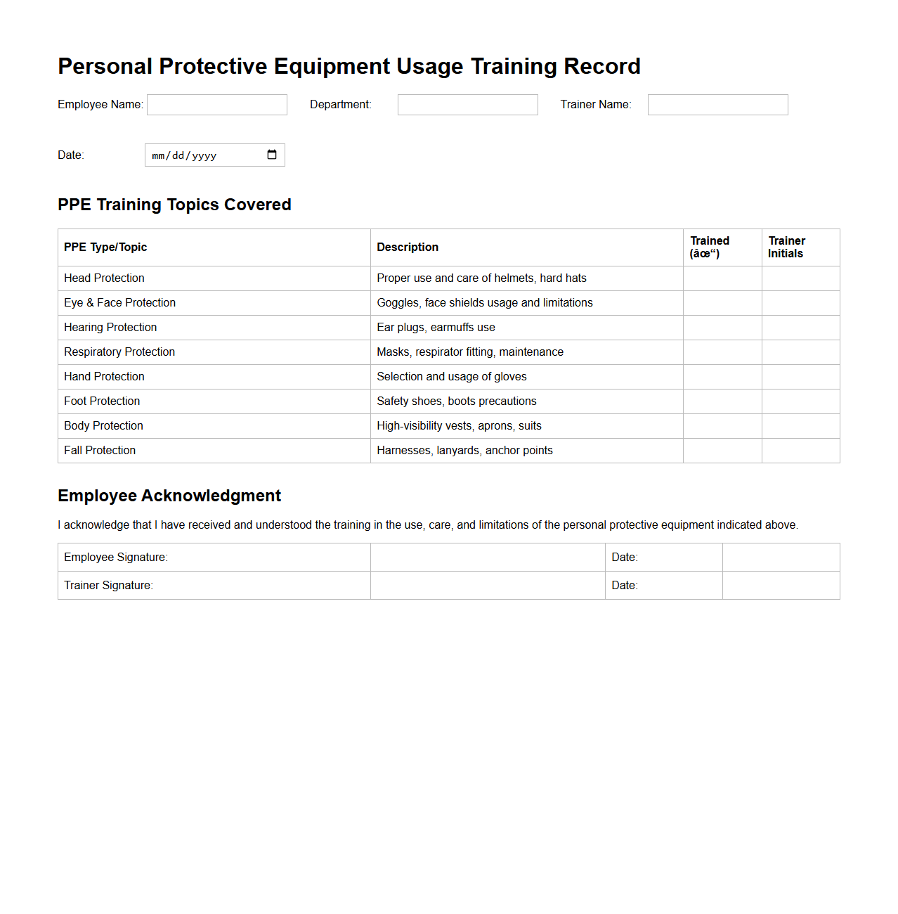Personal Protective Equipment Usage Training Record