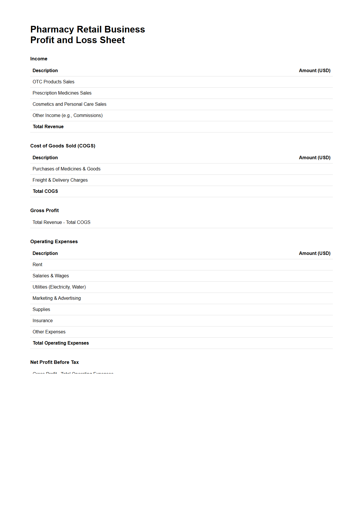 Pharmacy Retail Business Profit and Loss Sheet Example