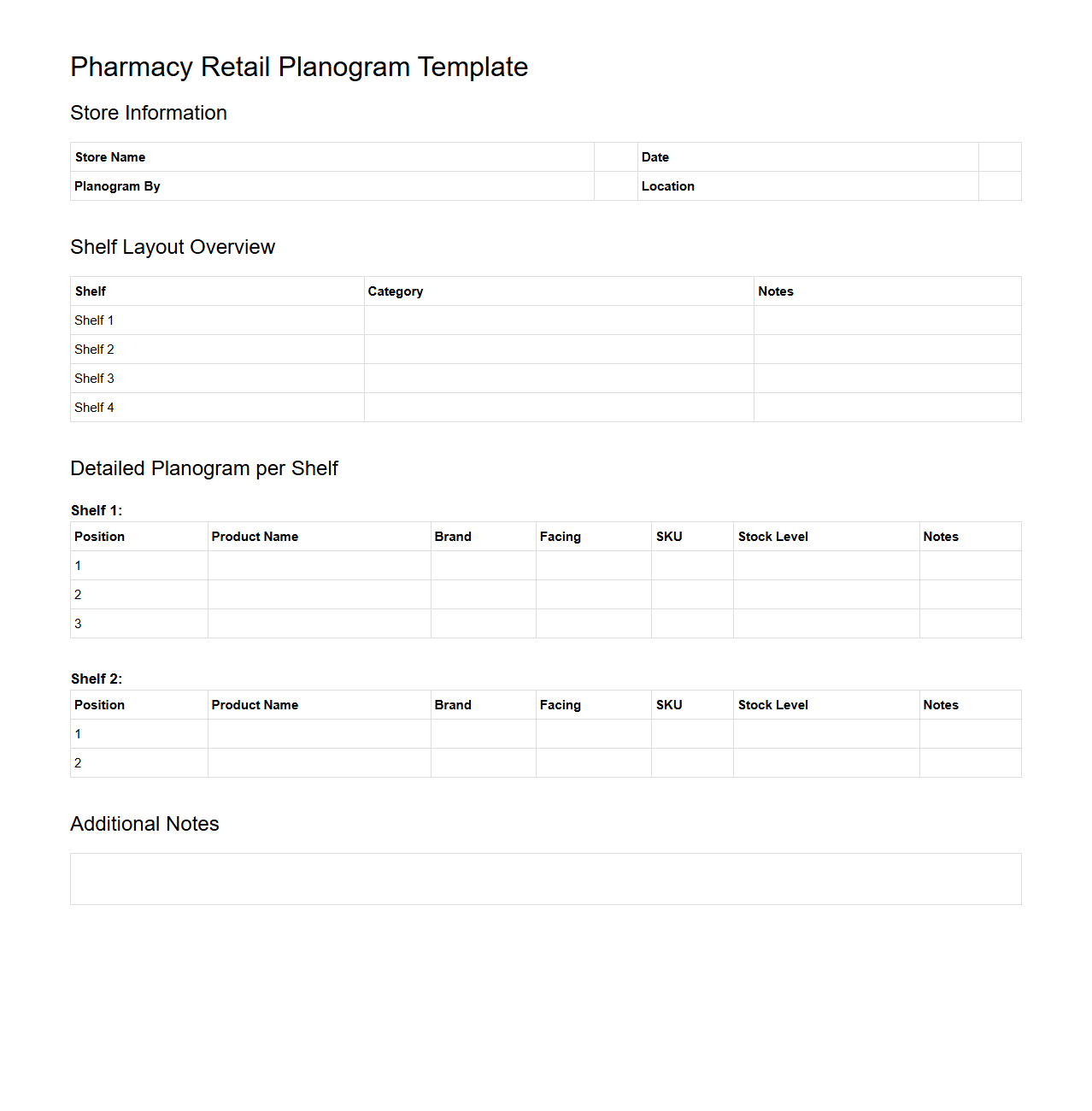 Pharmacy Retail Planogram Template