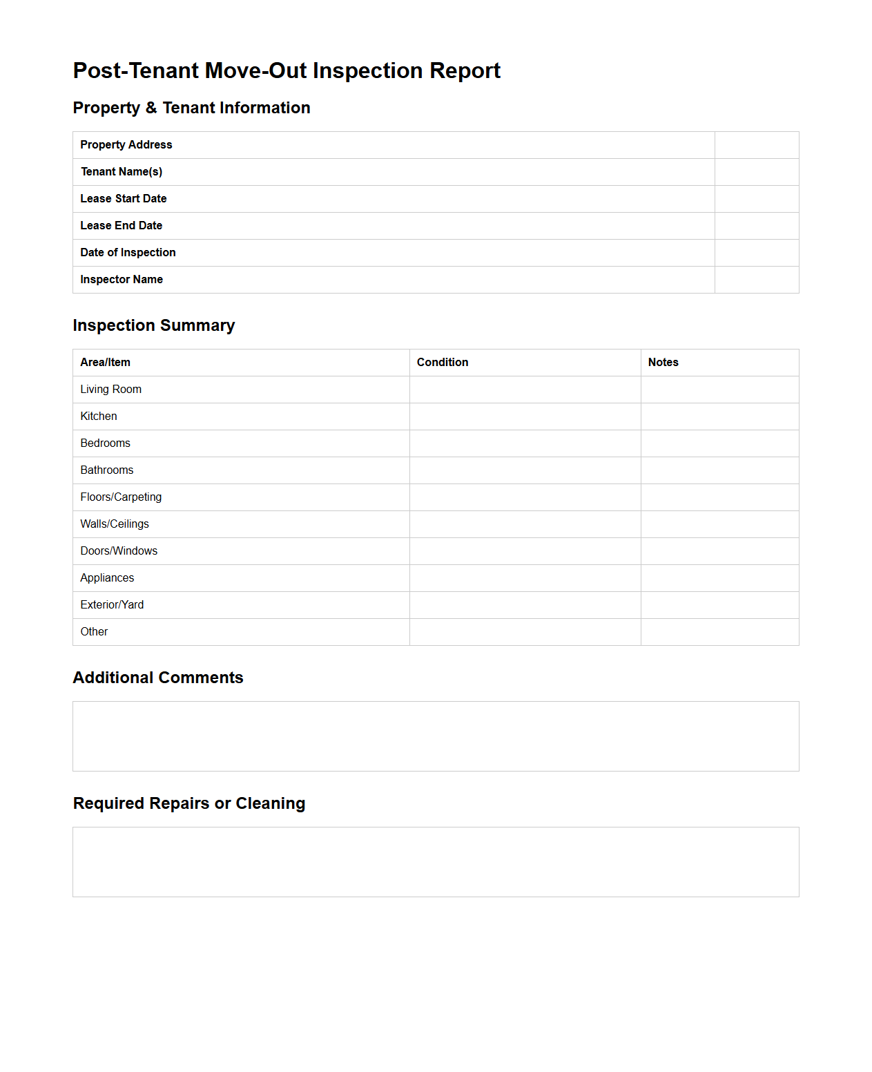 Post-Tenant Move-Out Inspection Report Sample