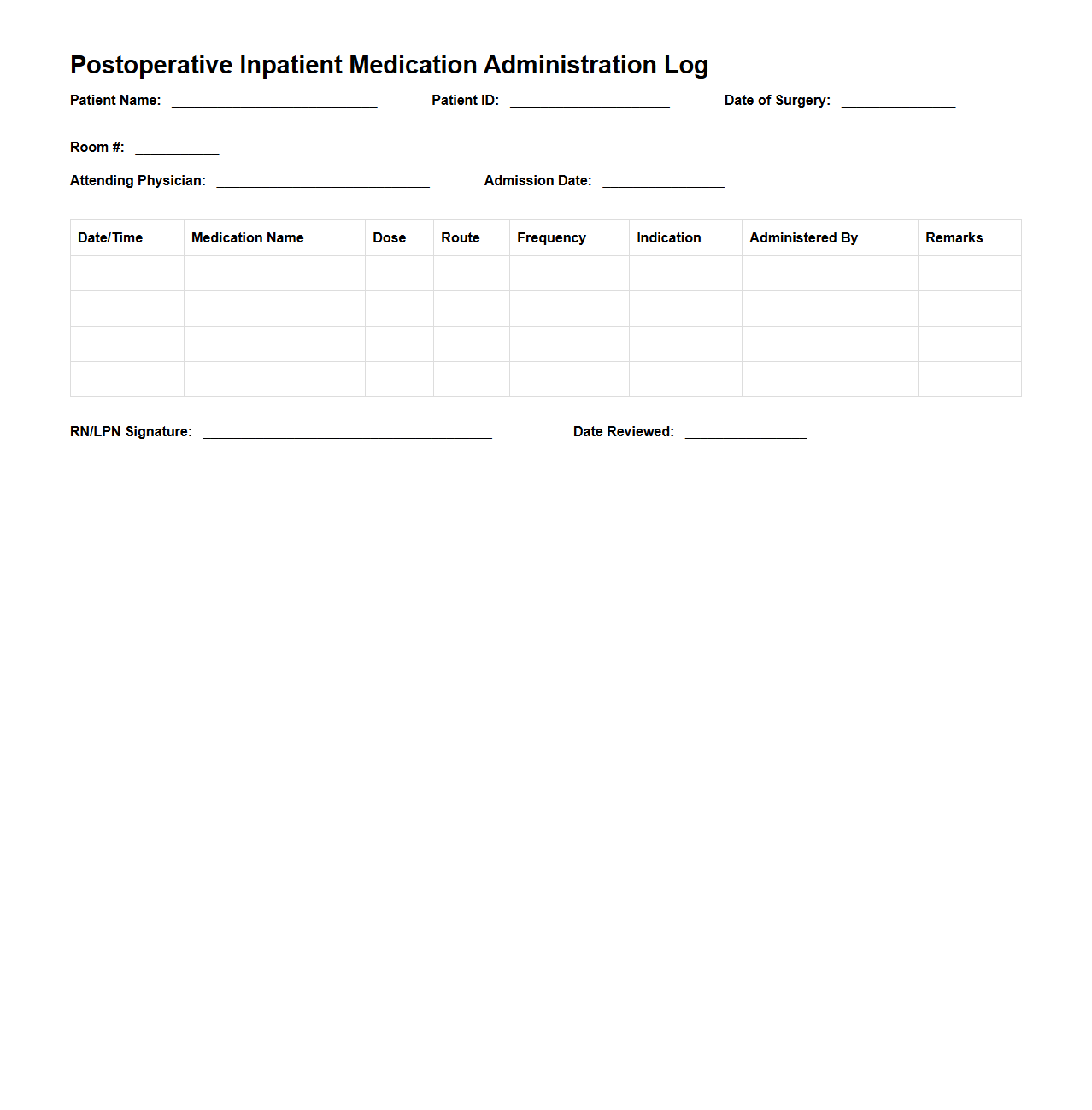 Postoperative Inpatient Medication Administration Log Sample