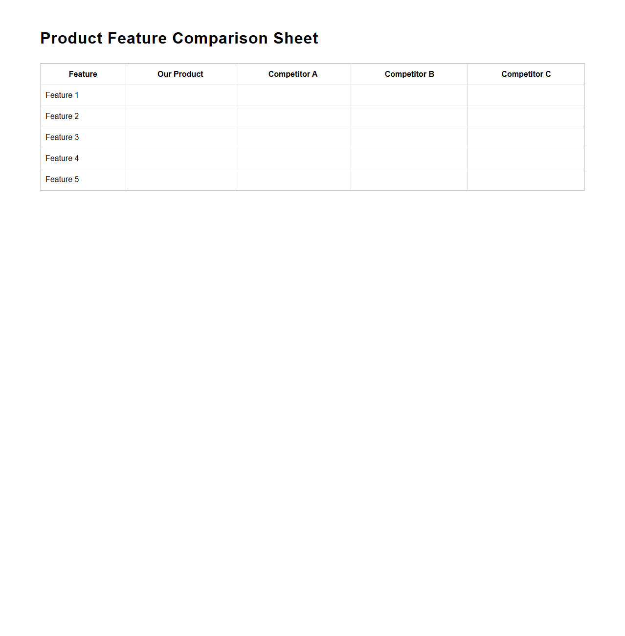 Product Feature Comparison Sheet for Competitors