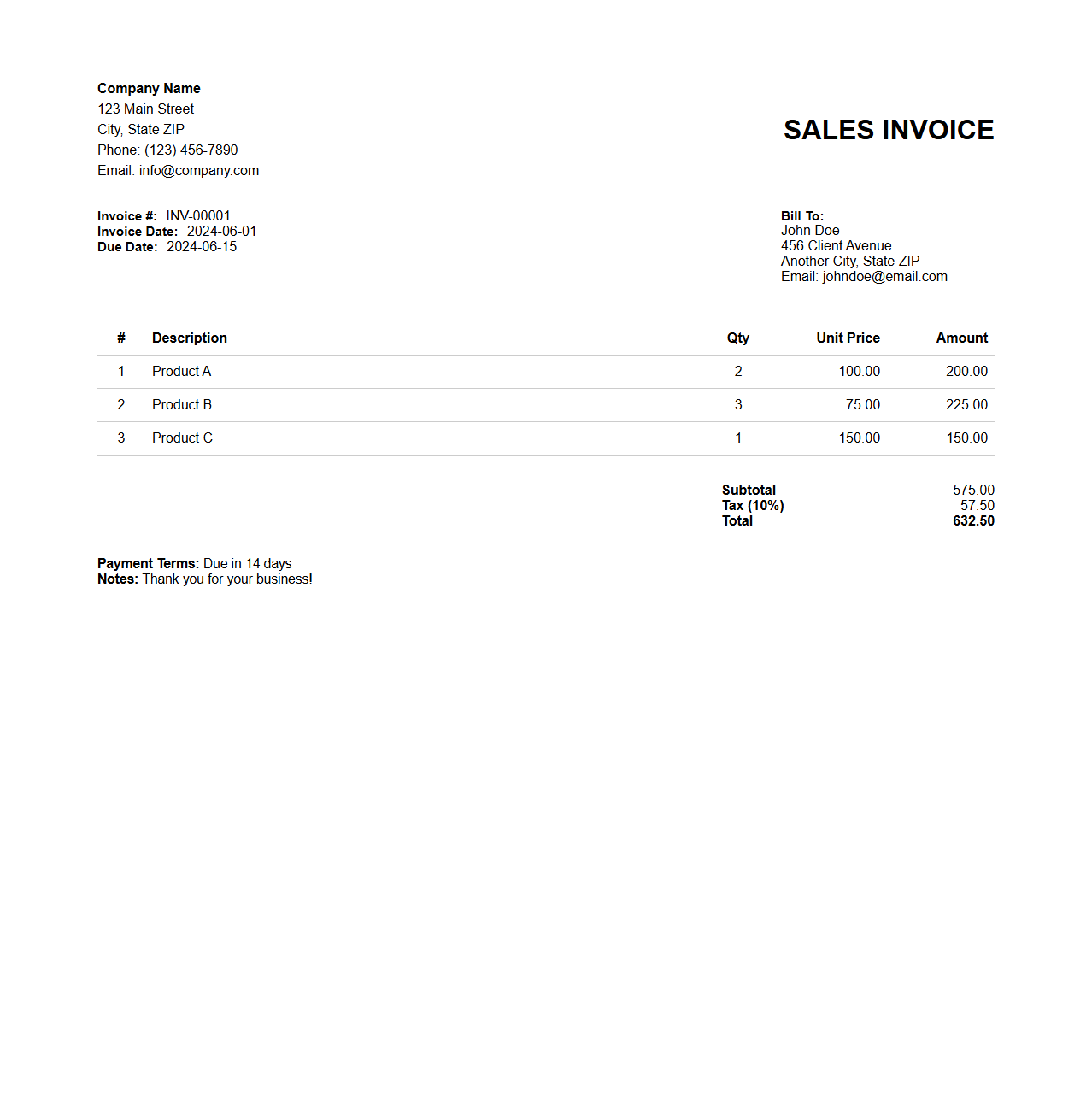 Product Sales Invoice Sample for Accounts Receivable