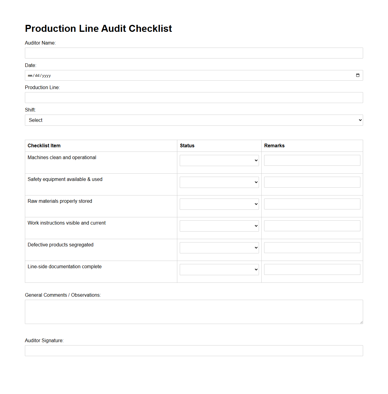 Production Line Audit Checklist