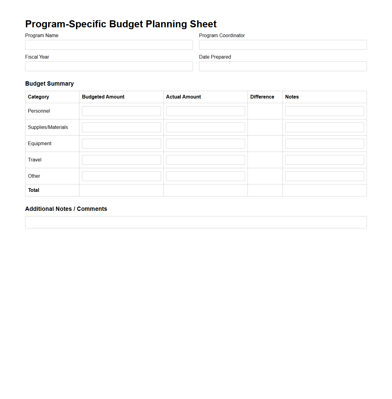 Program-Specific Budget Planning Sheet