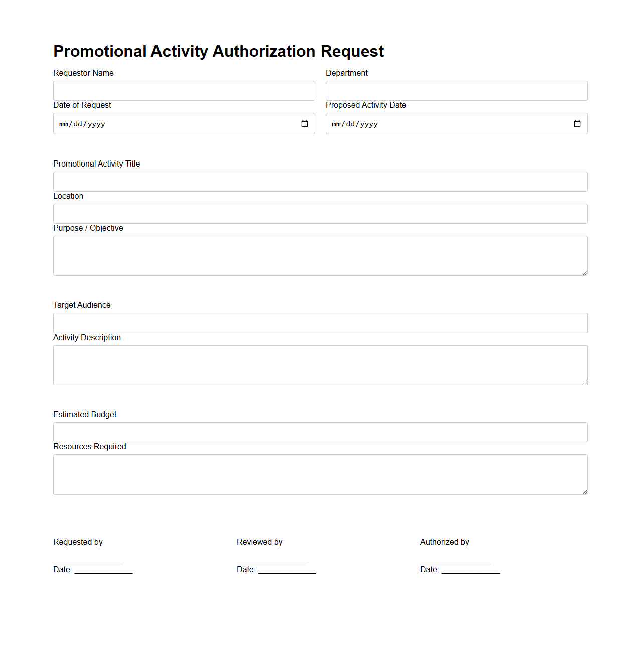 Promotional Activity Authorization Request Sample