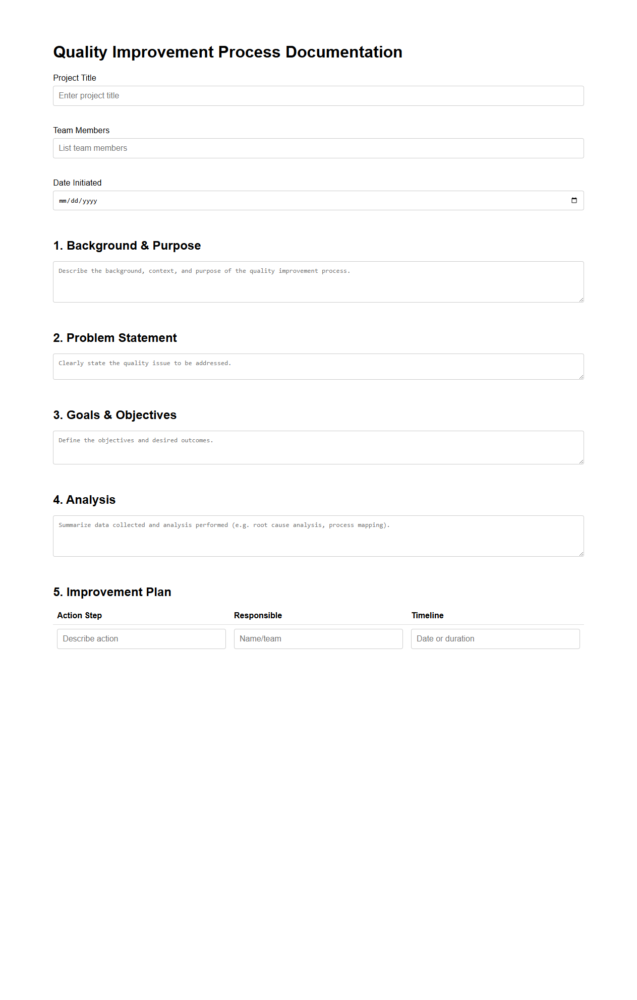 Quality Improvement Process Documentation