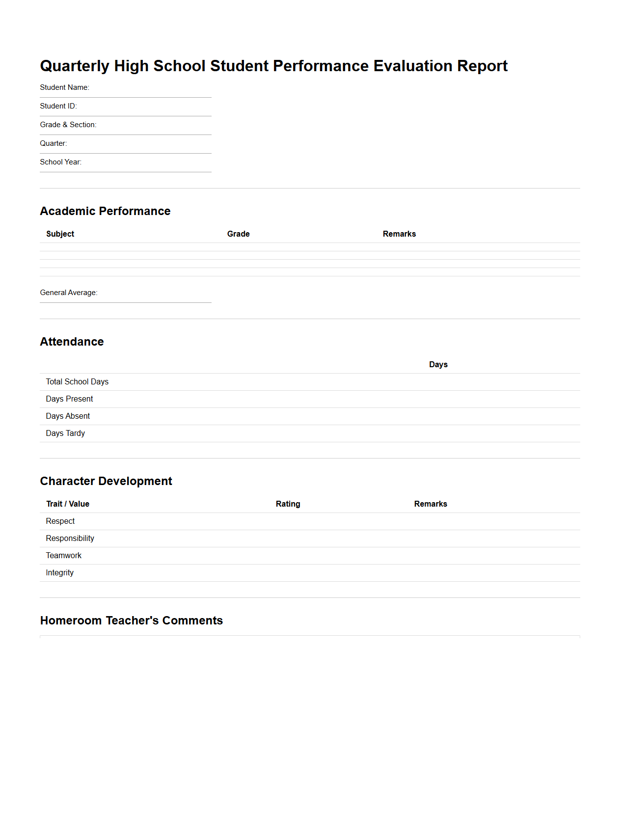 Quarterly High School Student Performance Evaluation Report