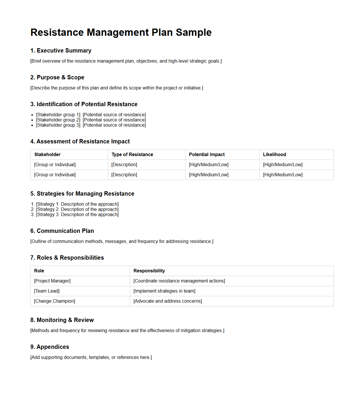 Resistance Management Plan Sample