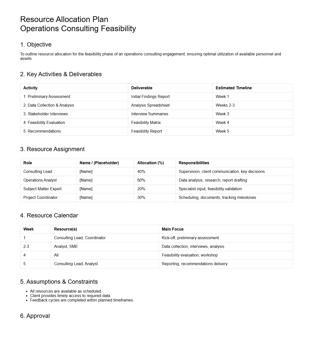 Resource Allocation Plan for Operations Consulting Feasibility