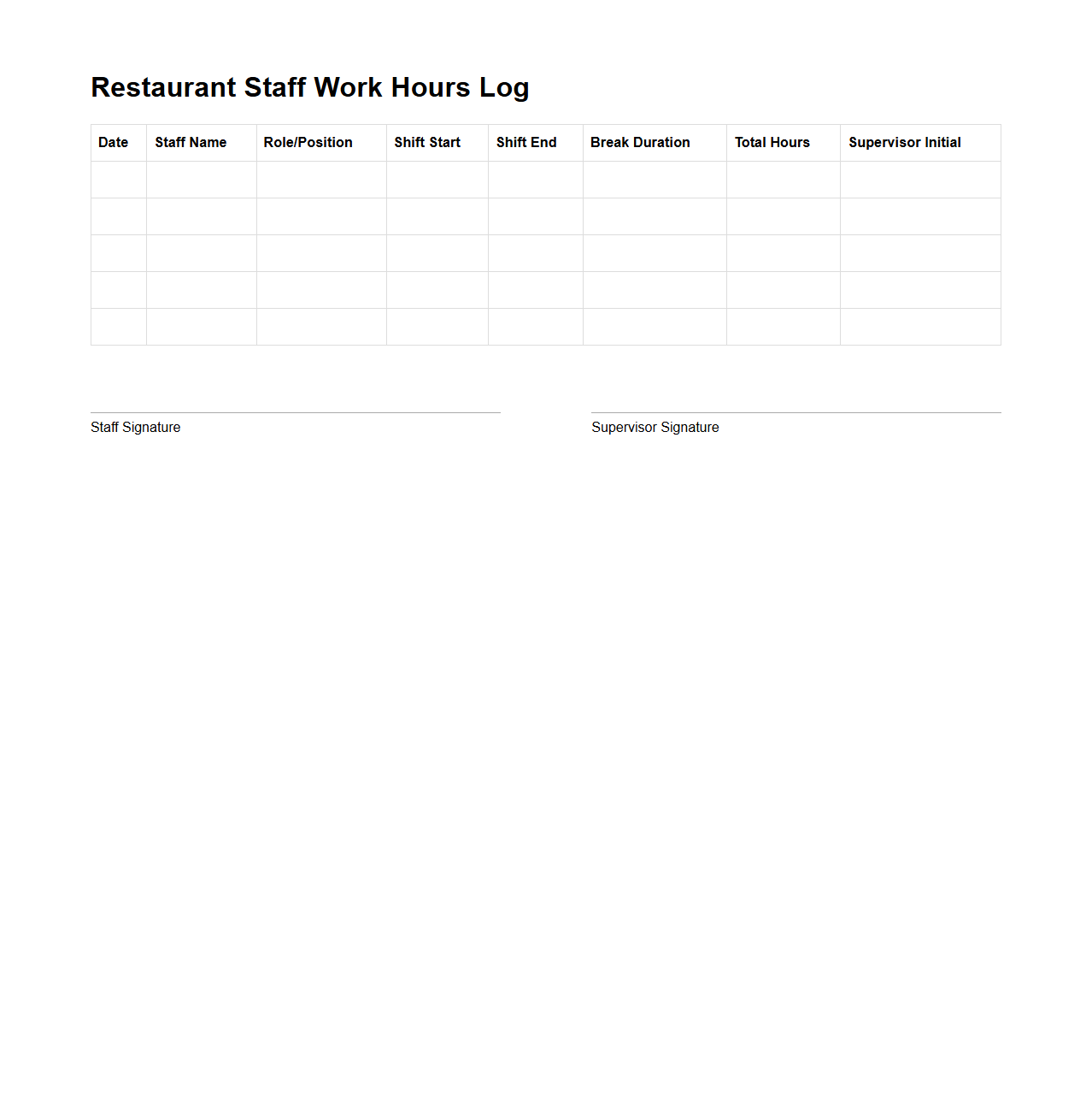 Restaurant Staff Work Hours Log