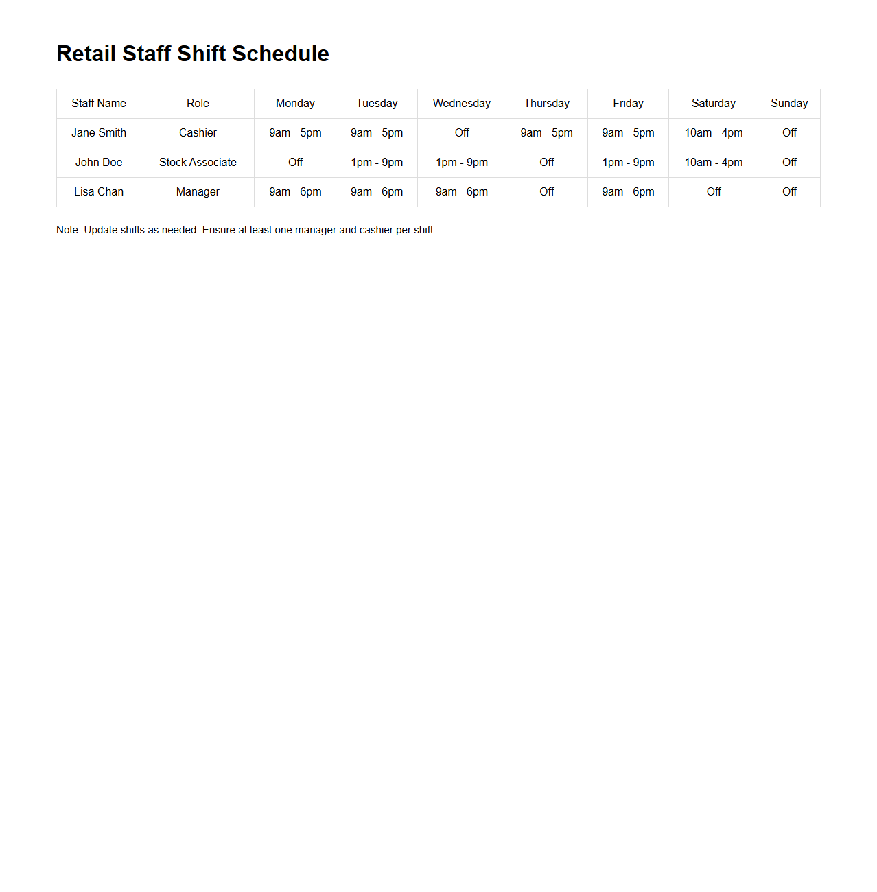 Retail Staff Shift Schedule Template
