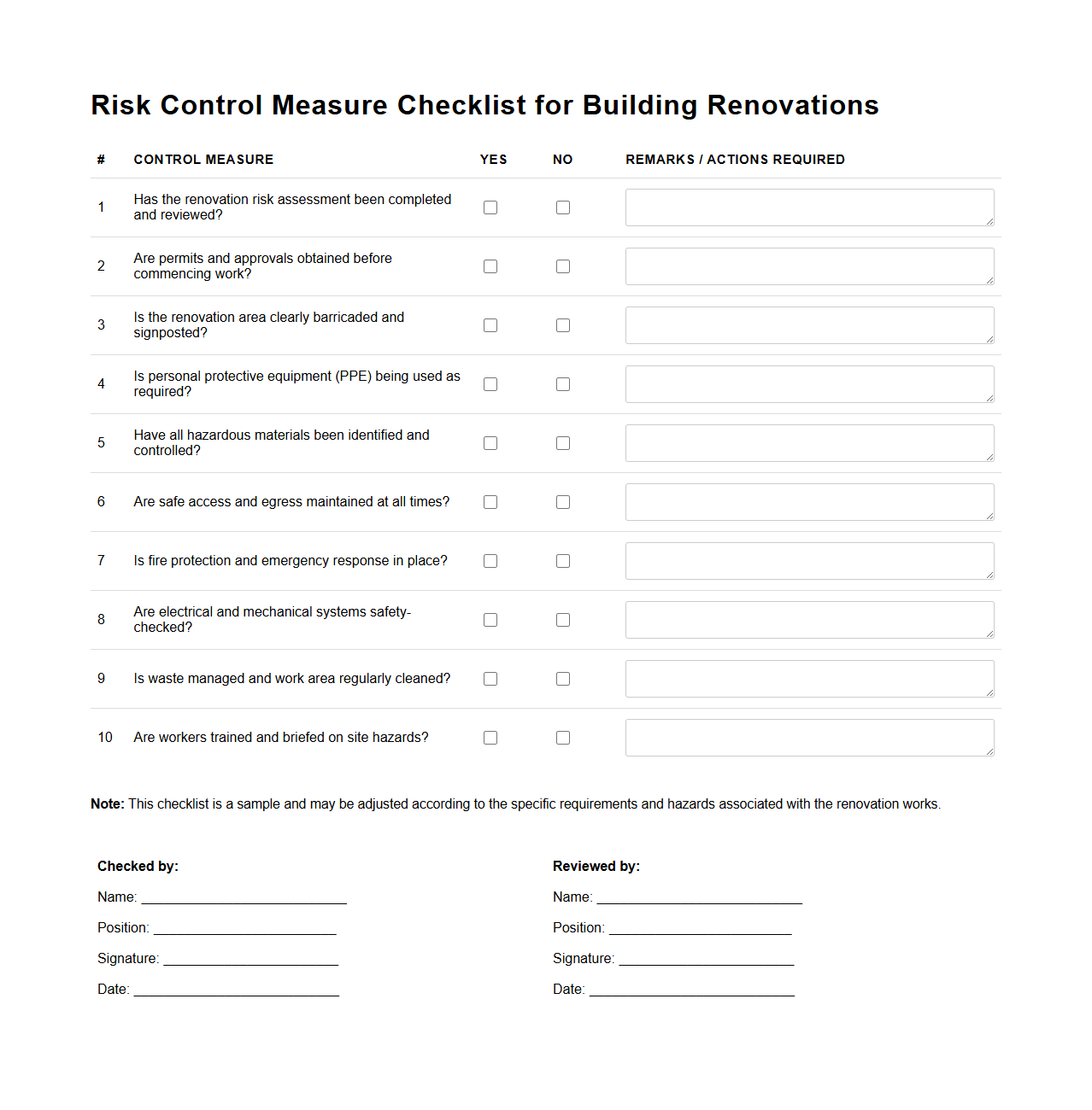 Risk Control Measure Checklist for Building Renovations