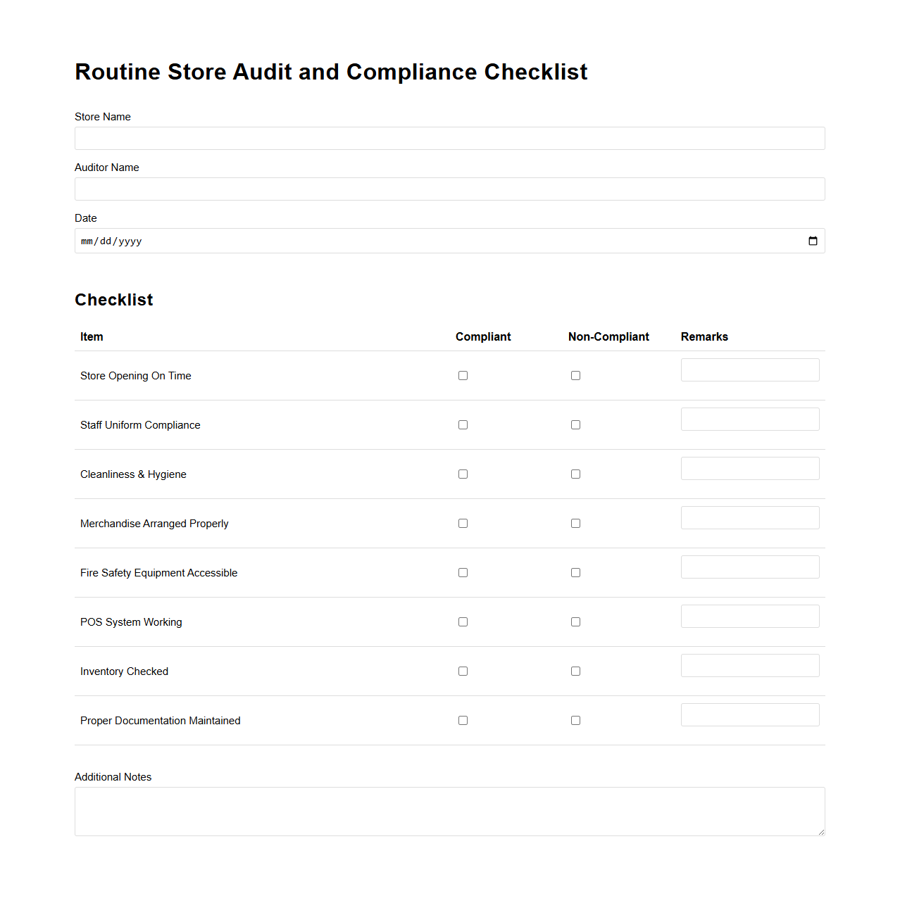 Routine Store Audit and Compliance Checklist
