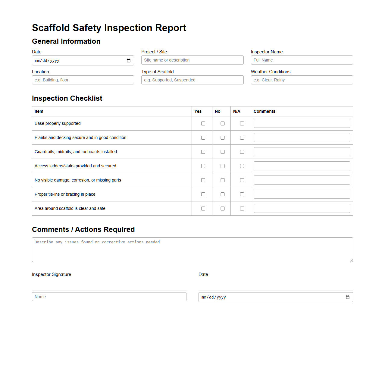Scaffold Safety Inspection Report Example