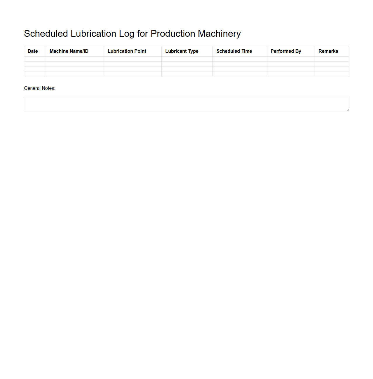 Scheduled Lubrication Log for Production Machinery
